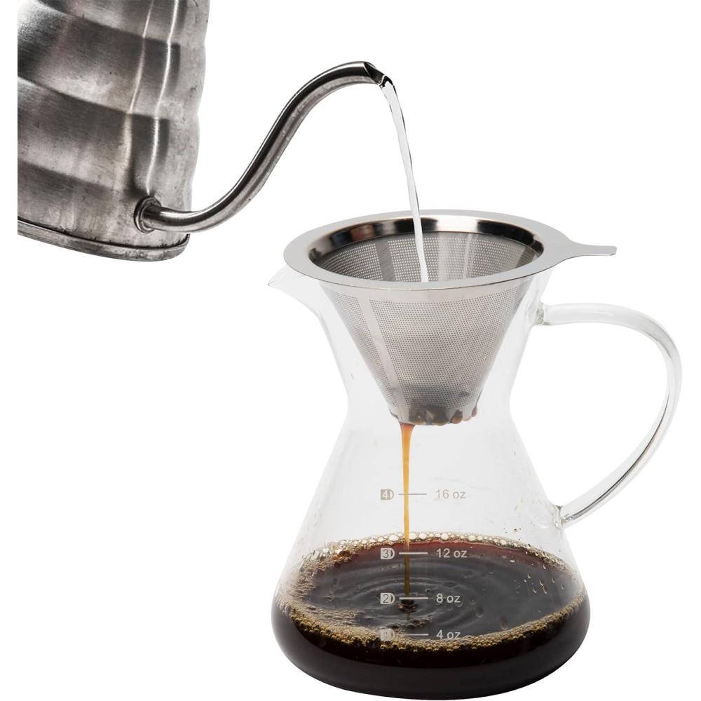 imageMind Reader Pour Over Coffee Maker Single Serve Reusable Stainless Steel Filter Glass 476quot L x 598quot W x 63quot H Clear
