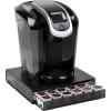 Square 36 Capacity